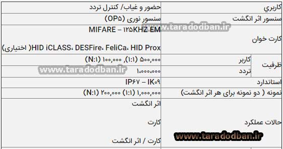 مرکز فروش دستگاه حضور و غیاب