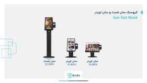 خرید و راه‌اندازی کیوسک
